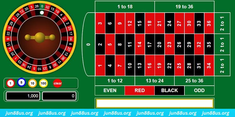 fb88 game bai iwin tren may tinh