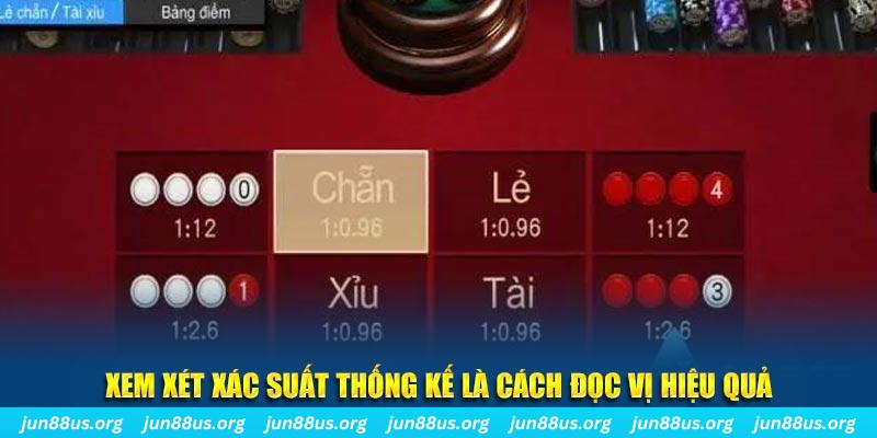 fb88 mơ nổ hũ đánh con gì