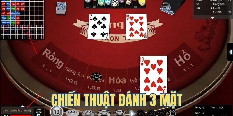 fb88 slot là gi