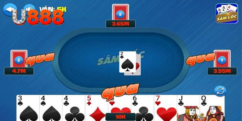 fb88 xổ số thứ bảy hàng tuần
