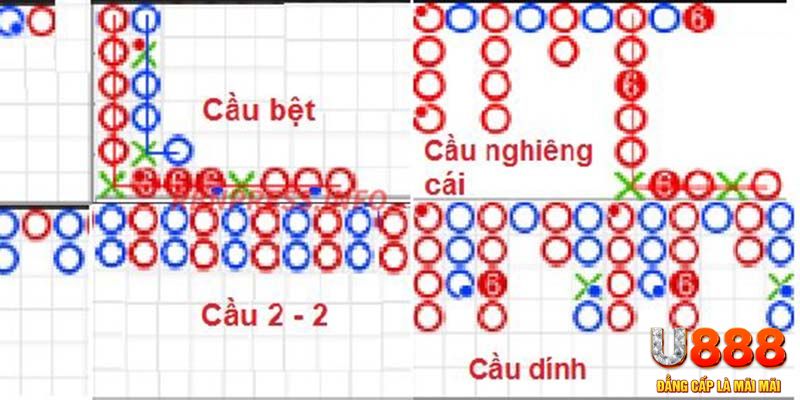 fb88 tai game danh bai tien len tren may tinh